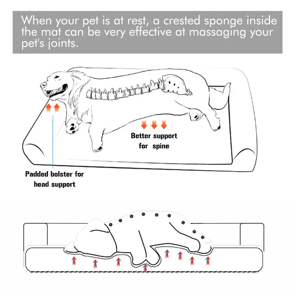 Extra Large Orthopedic Dog Bed – Removable Washable Cover