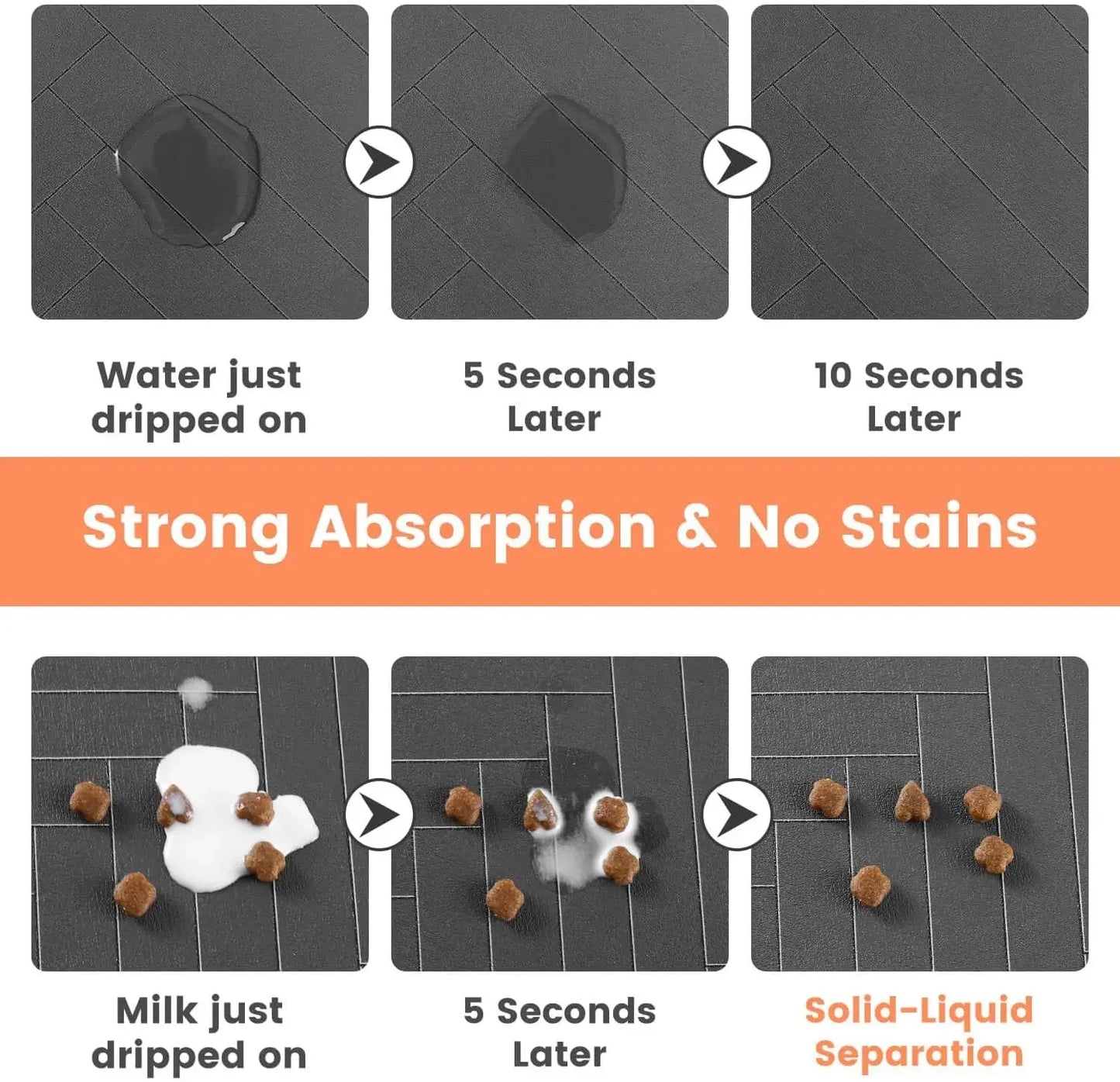 Absorbent Pet Feeding Mat – Waterproof Placemat